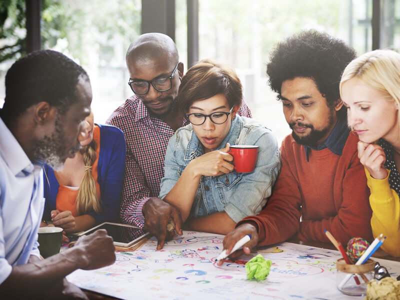 business gap, marketing & sales